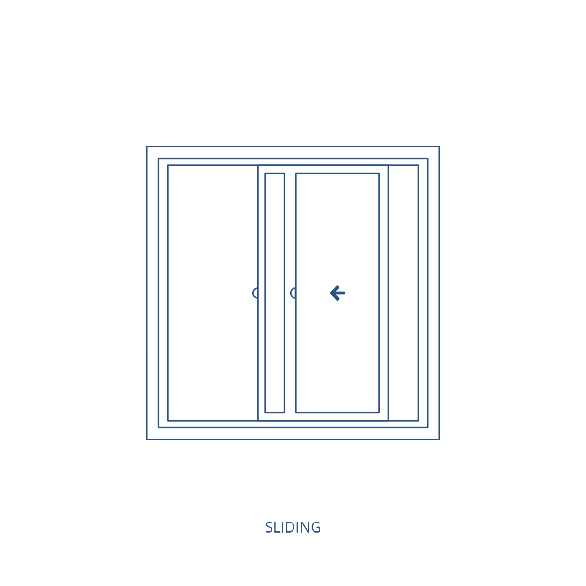 Sliding Window Illustration